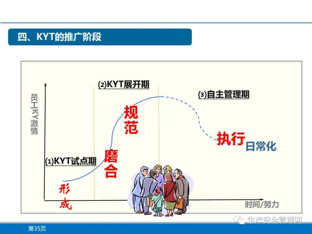 kyt活动图片大全图片