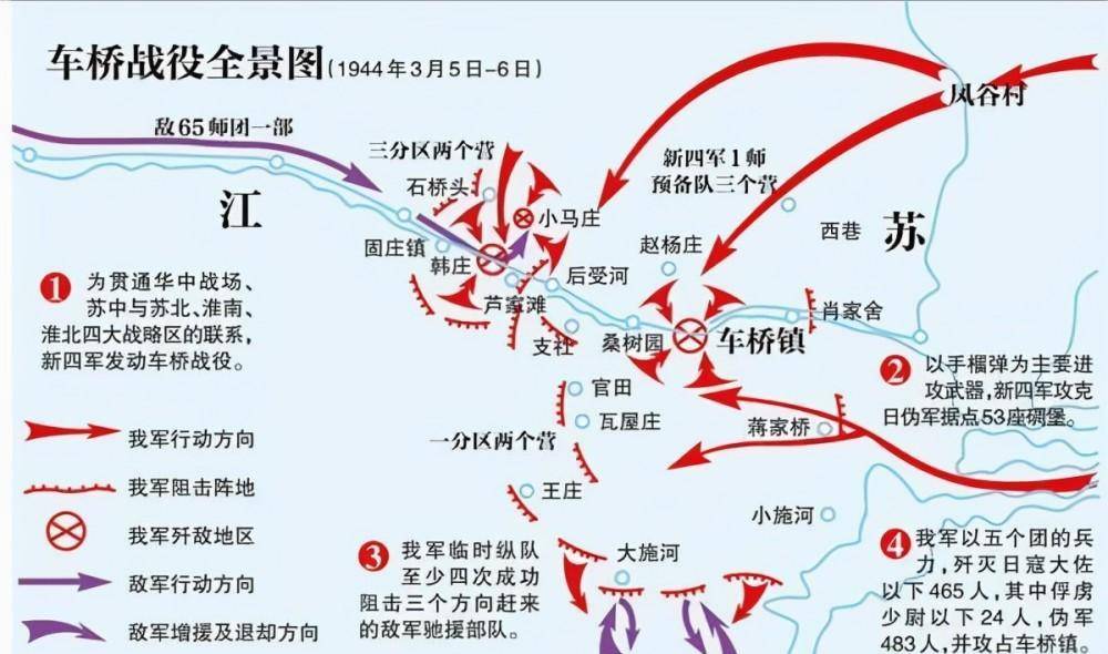 车桥战役:可与平型关大捷媲美?为何说对其认知定位远远不够?