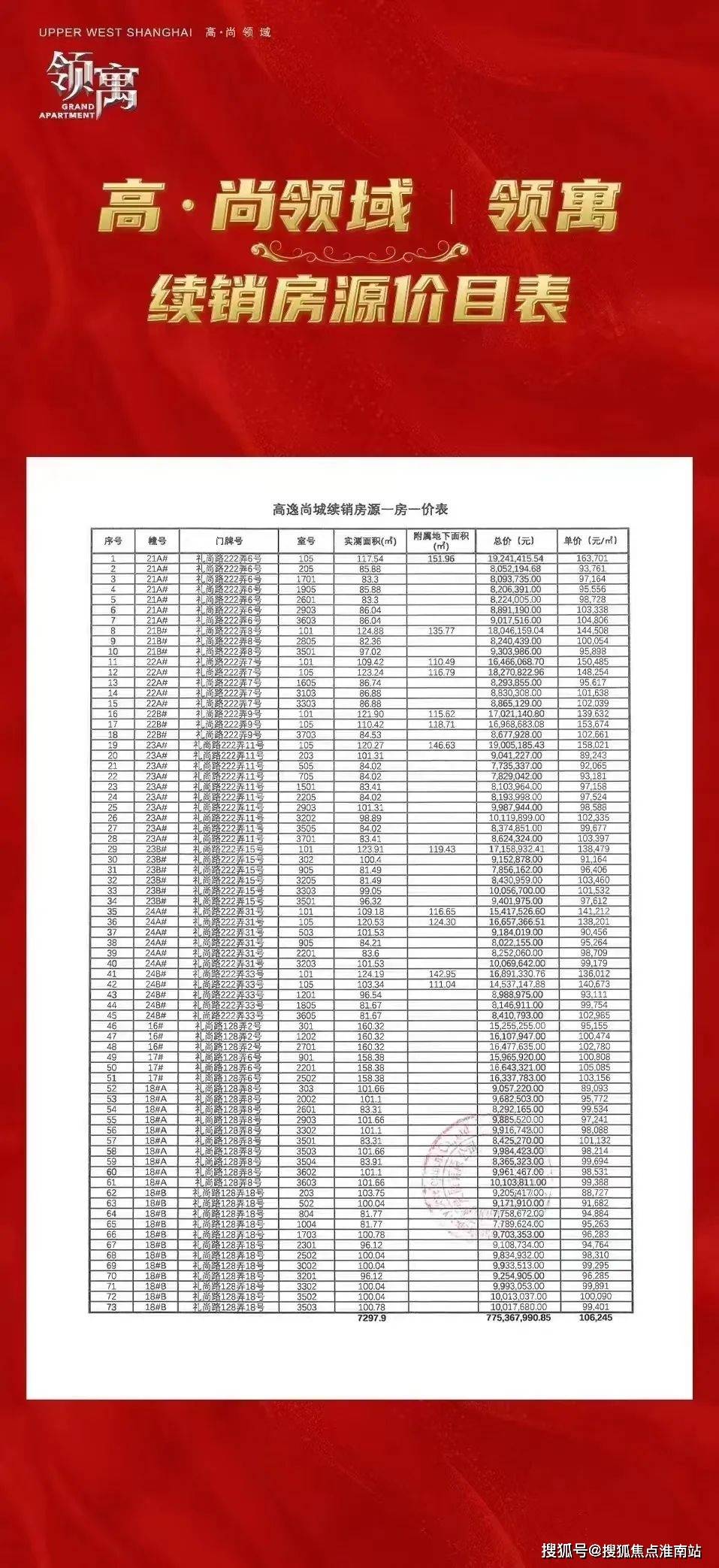 高尚领域售楼处网站售楼处上海普陀高尚领域售楼处欢迎您楼盘详情