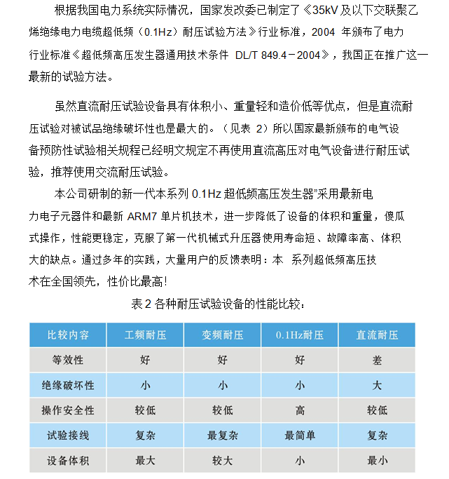 通用操作步骤:正确按照接线示意图及相关要求连接试验回路,在现场设置