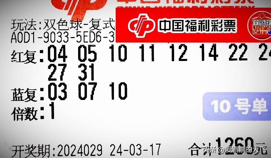 原创99倍蓝4对决90倍蓝2哪个才是今天的幸运儿双色球第29期晒票