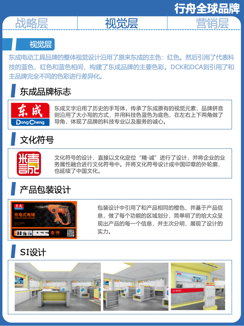 行舟品牌2023年最长服务周期工业品牌东成电动工具