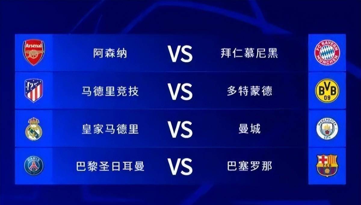 欧冠八强对阵形势,隐藏着欧洲足坛最大的一份投名状