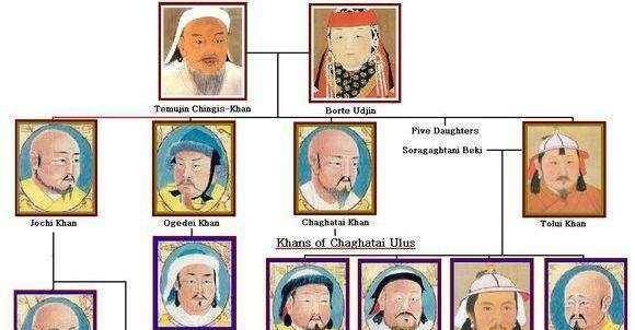 原创蒙古四子之不该来的客人术赤