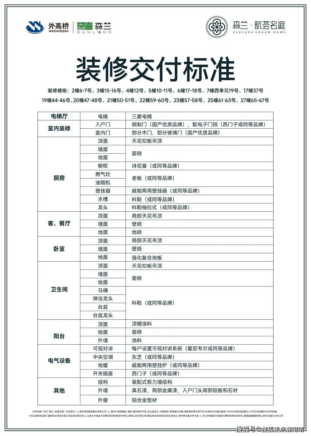 【森兰·航荟名庭】不惜成本打造硬核装标,项目全屋配备东芝空调,威能