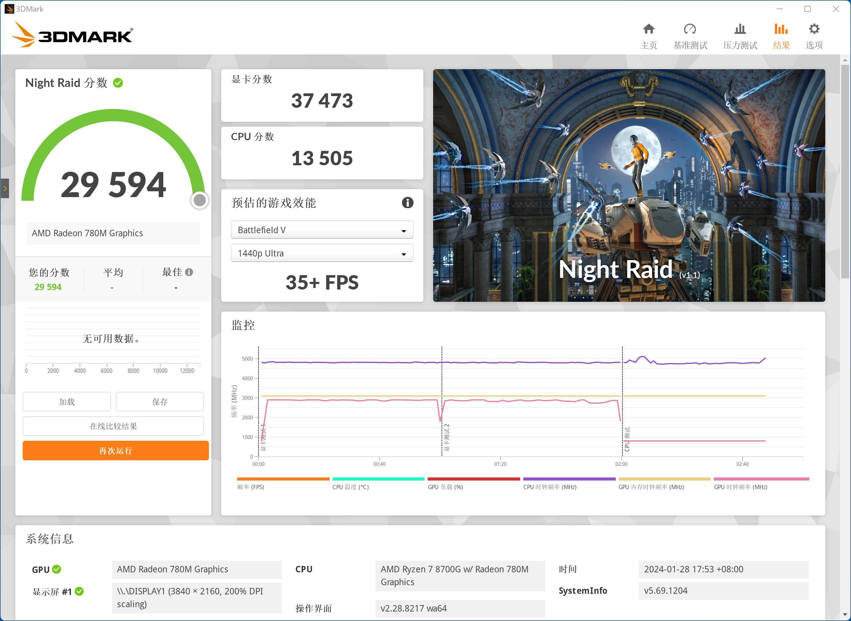 臭打游戏的看过来,跑ai也强,amd ryzen7 8700g真的不错!_散热_供电_主