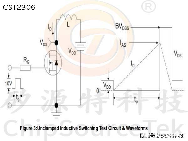 矽源特chipsourcetek-cst2306是sot23封装,30v,4a的