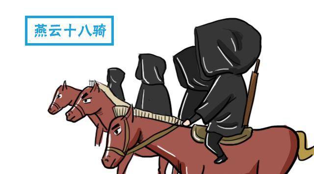只服统帅不跪皇帝,军令中没有失败一词_薛仁贵_罗艺_燕云十八骑
