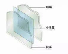 大華錦宸府大華錦宸府樓盤詳情上海房天下