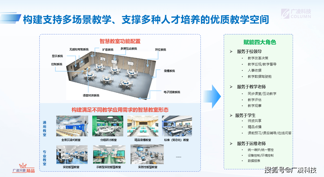 深入解析智慧教室的概念及功能