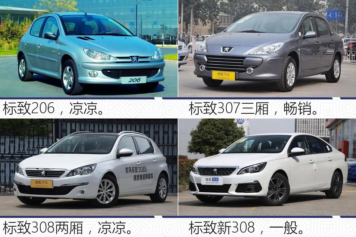 法系车与中国市场的爱恨情仇_搜狐汽车_搜狐网