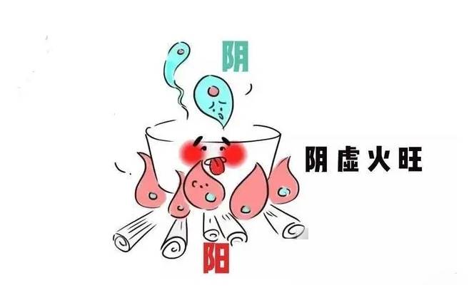 如何判断自己是否阴虚火旺?阴虚体质大揭秘:这些症状你有吗?
