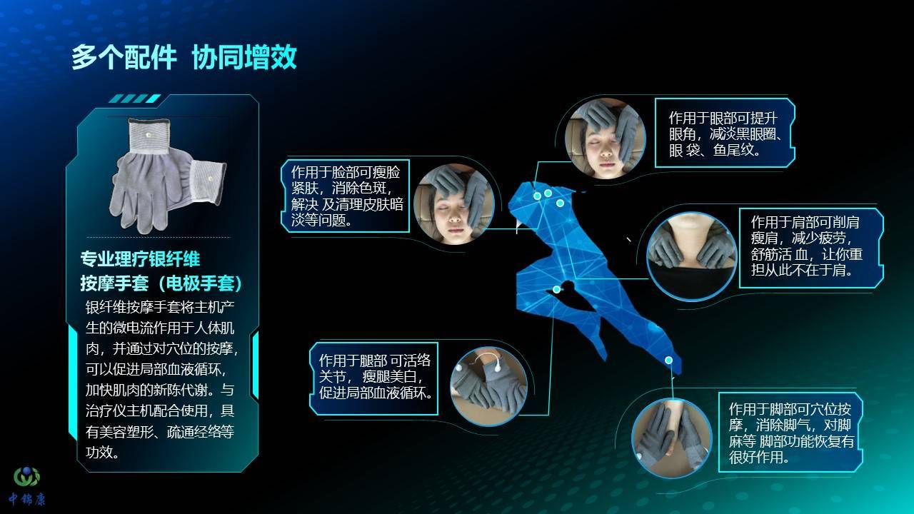 中锦康 | 远红外电磁脉冲治疗仪,这个产品合规吗?_疾病_人体_能量