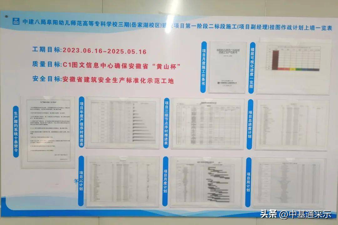 中建八局华中安徽分公司积极落实局挂图作战工作部署
