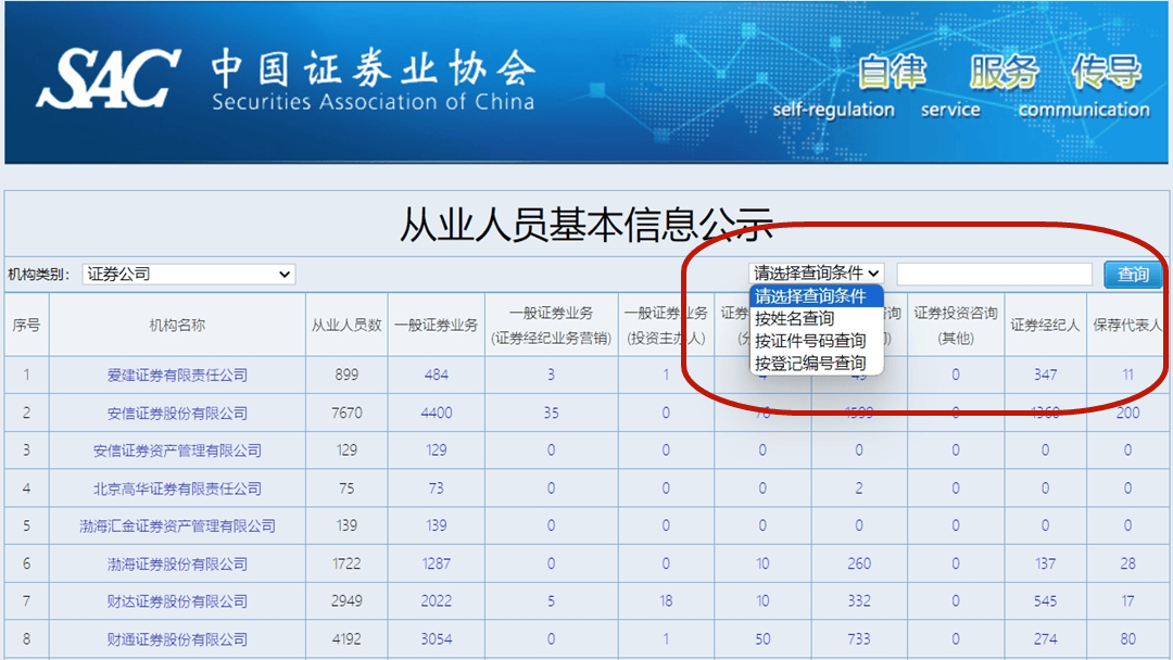 缴投顾服务费跟随炒股不赚反亏投顾服务费可以退吗