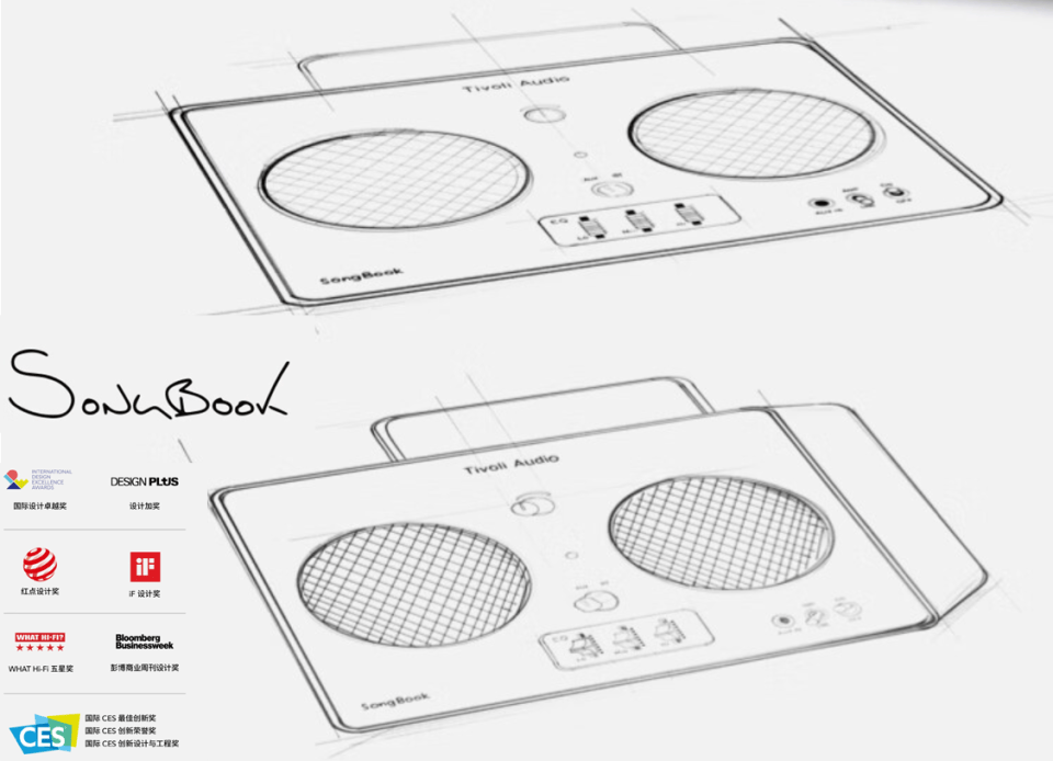 复古与现代完美融合:Tivoli Audio SongBook户外便携音响体验分享!