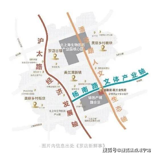 金融街美兰金悦府怎么样上海美兰湖c位金融街美兰金悦府售楼处电话