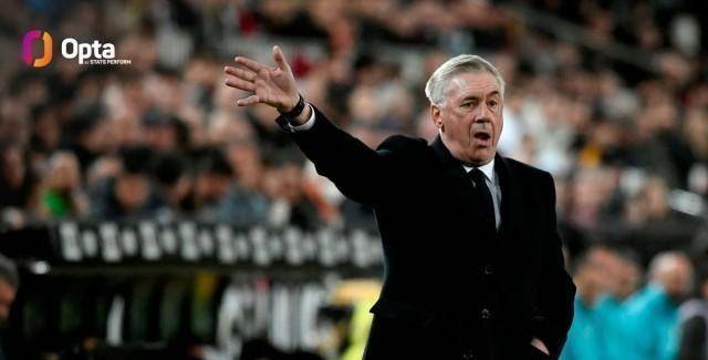 混乱的比赛中,曼萨诺的赛后报告被清晰曝光,西甲技术委员会和裁判都没