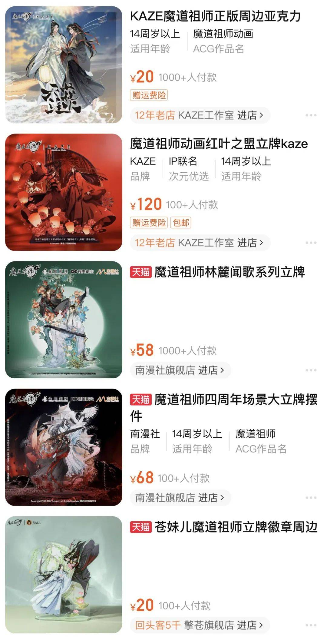 拥有众多人气漫画的快看,热门小说和动漫兼备的阅文,出品了不少头部