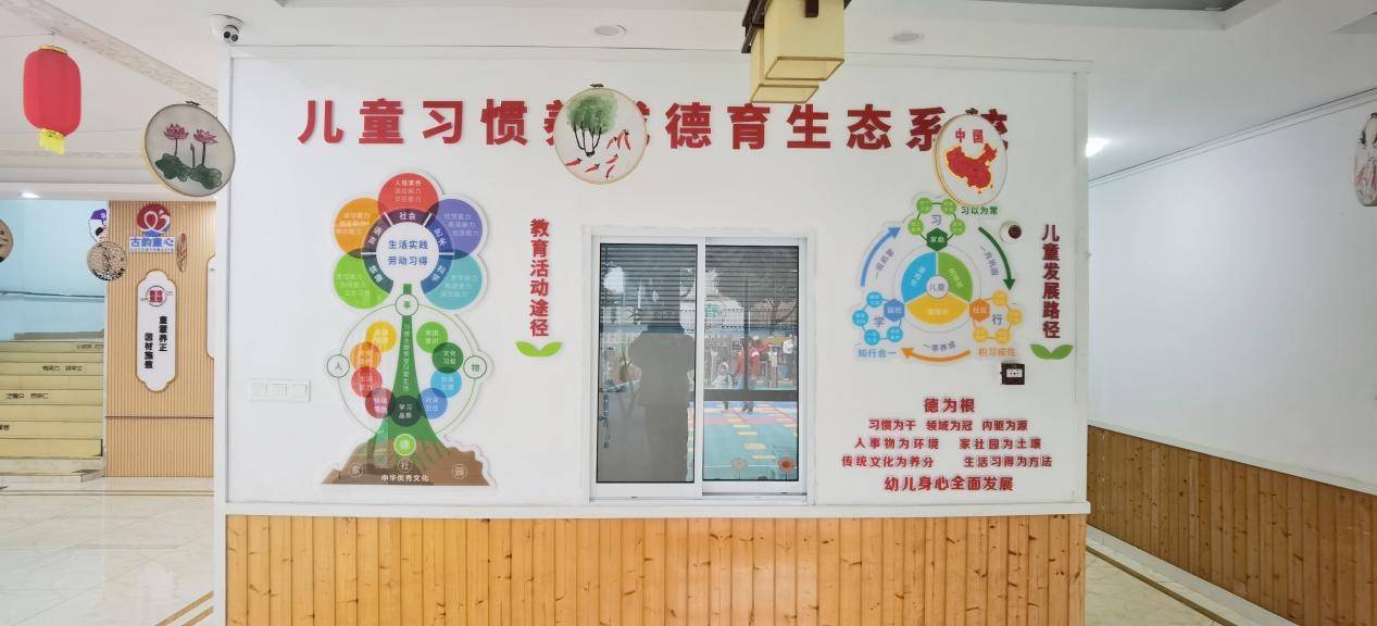 德育为本 书香传习——古韵童心幼儿园品牌发展之路_教育_家长_文化