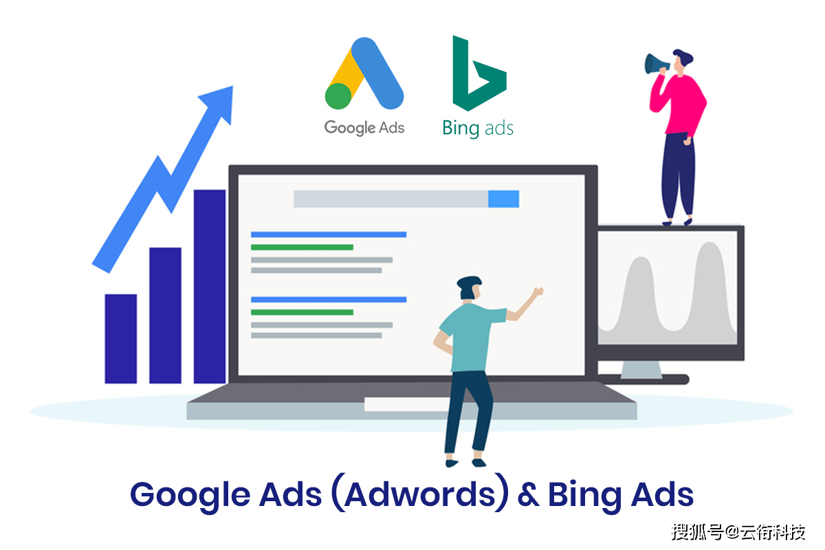 必應bing廣告推廣和谷歌google廣告的區別