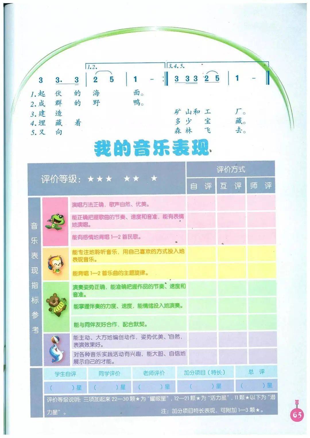 人音版五年级上册音乐电子课本简谱完整版