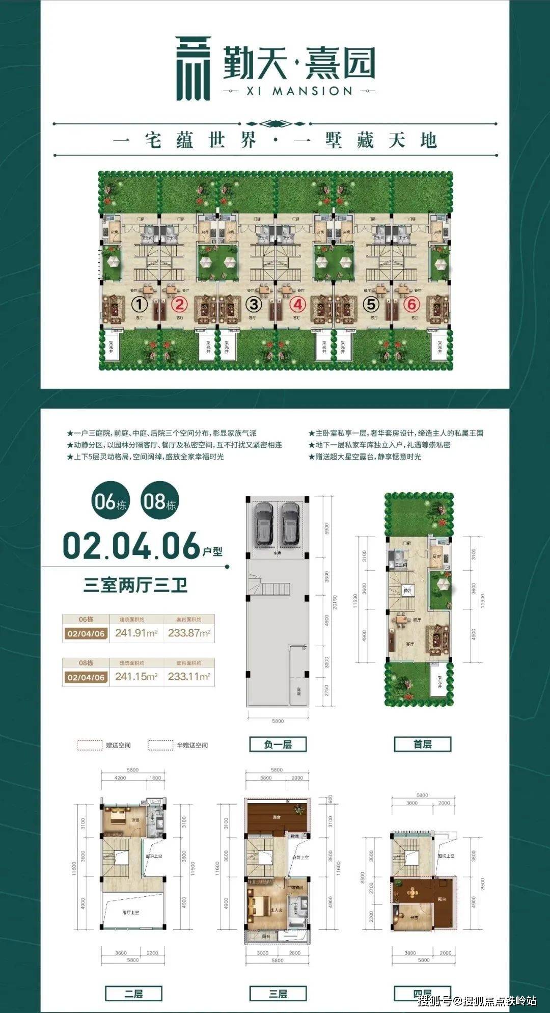 勤天熹园售楼处电话→24h热线电话→勤天熹园售楼中心首页网站→楼盘