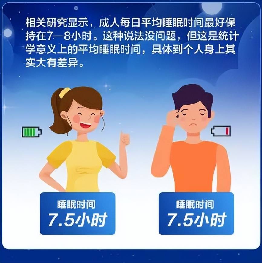 每天睡多久才算睡够了？必须要睡8小时吗？