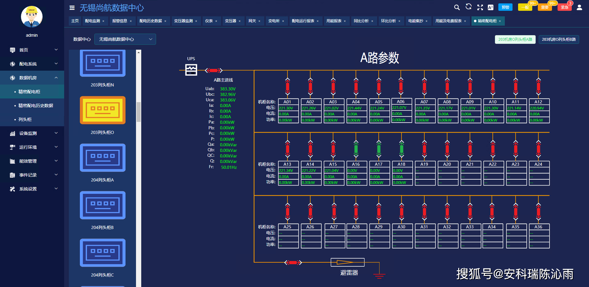 实时报警电力监控系统具有实时报警功能,系统能够对配电回路断路器