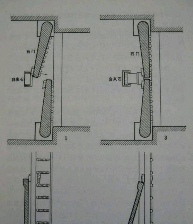 大家讨论之后才感觉豁然开朗,只要制作出"拐钉钥匙",一切问题就解决了