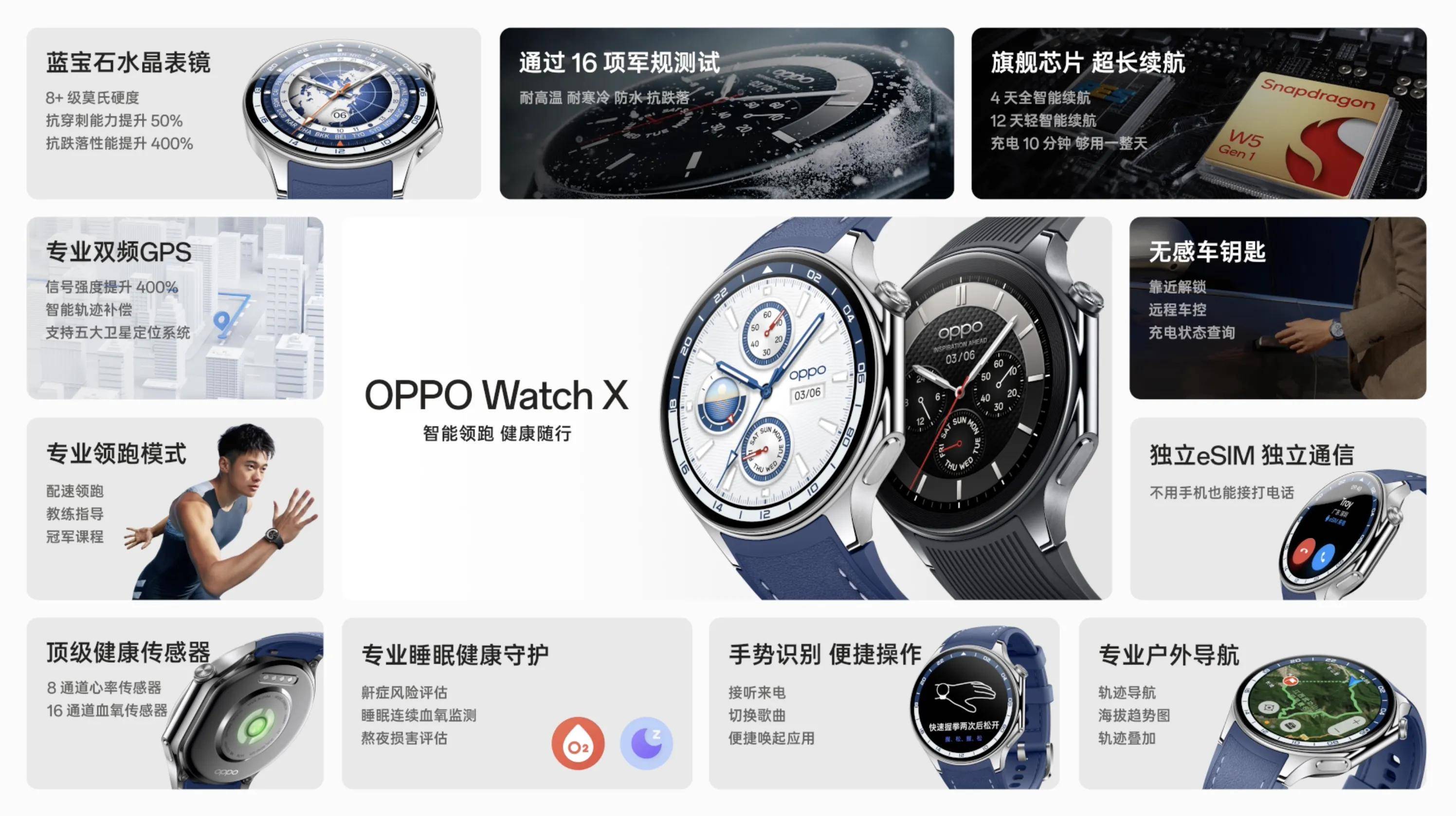 oppowatch参数图片