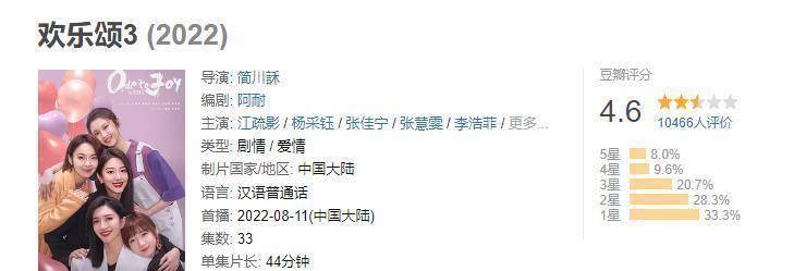 新的故事,新的剧情,却没能刷新历史成绩,反而走向下坡路,这究竟是