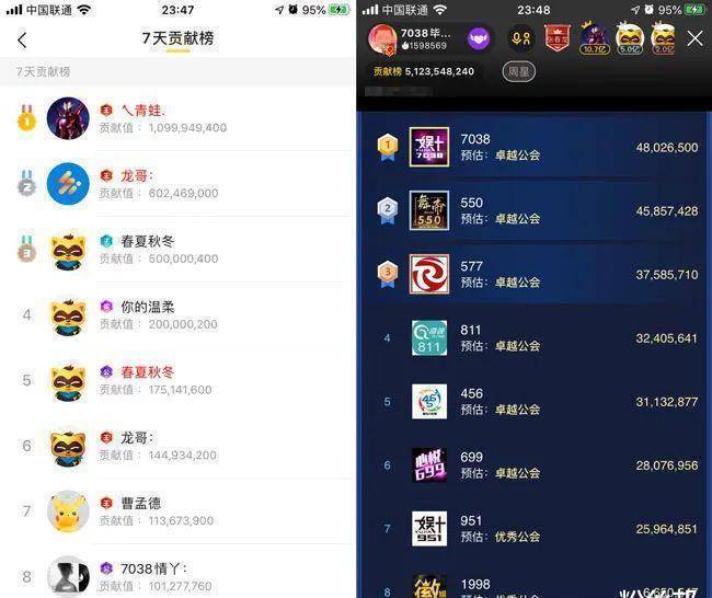 原创yy2022年公会赛提前结束毕加索阿哲真敢陪456公会是最大赢家