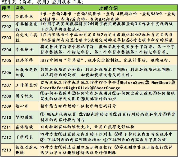 以上告诫世人:佛法无边,六字真言给大家以福报安康.