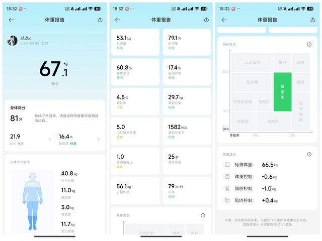 米家体脂秤s400蓝色款,25项健康指标,双频检测更精准_测量_数据_体重
