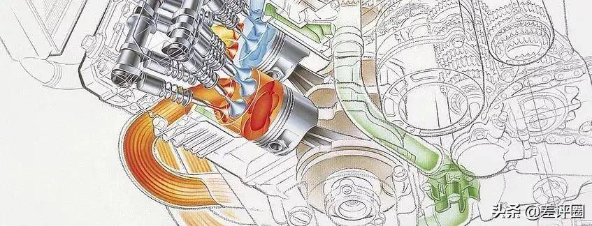 yamaha成长历史:1977-1985年 世界上第一台dohc 5气门发动机_搜狐汽车