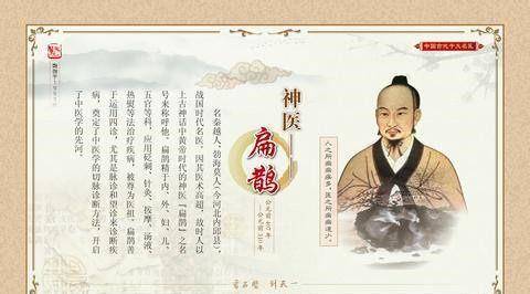 原创历史上神医扁鹊如何有效的避免医闹开创了六不治