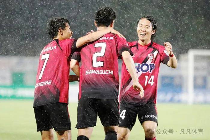 日本乙级联赛群马温泉vs冈山绿雉进行一个简单分析文末带彩蛋