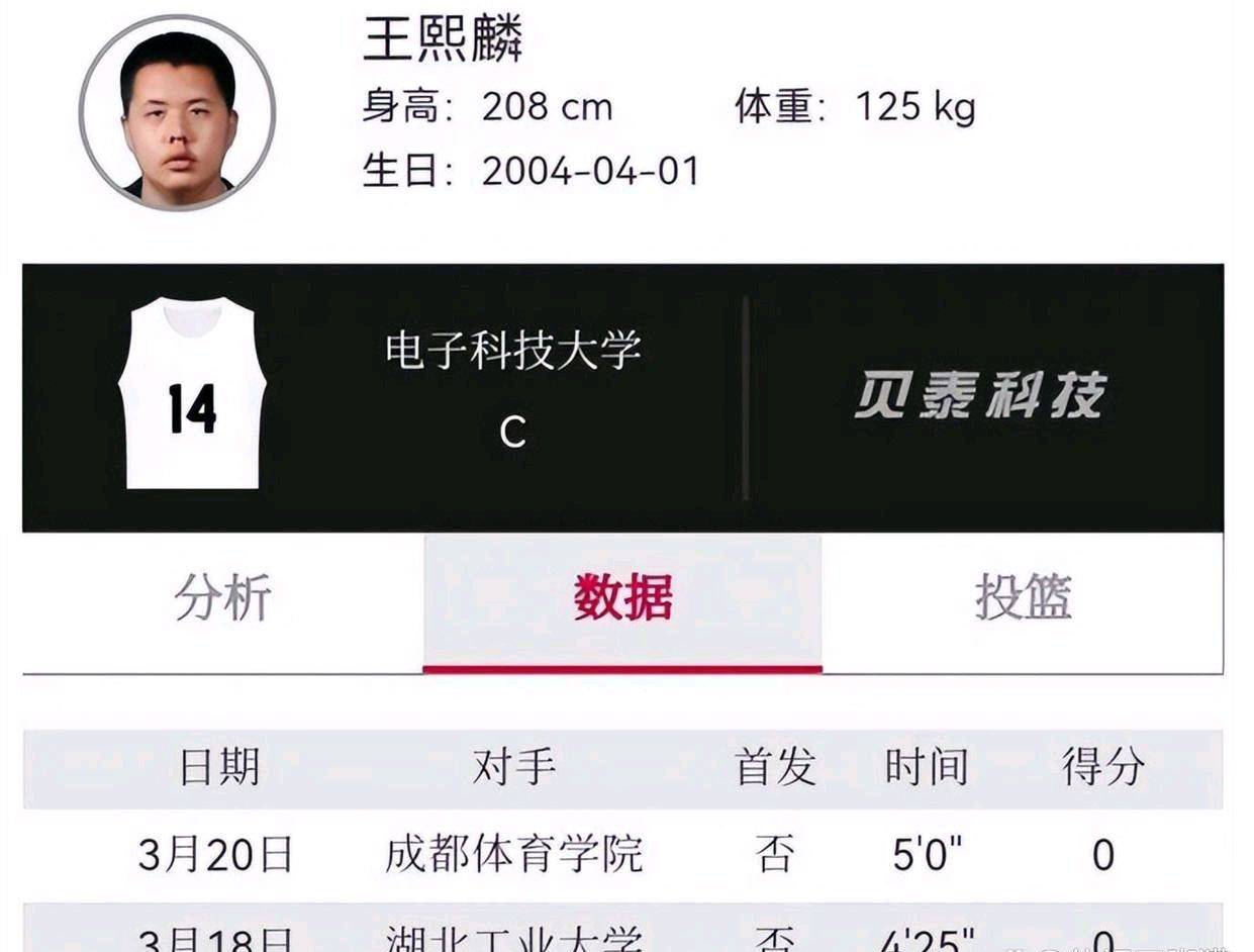 王治郅20岁儿子现状,重250斤,已被球队淘汰,彻底无缘cba_王熙麟_篮球