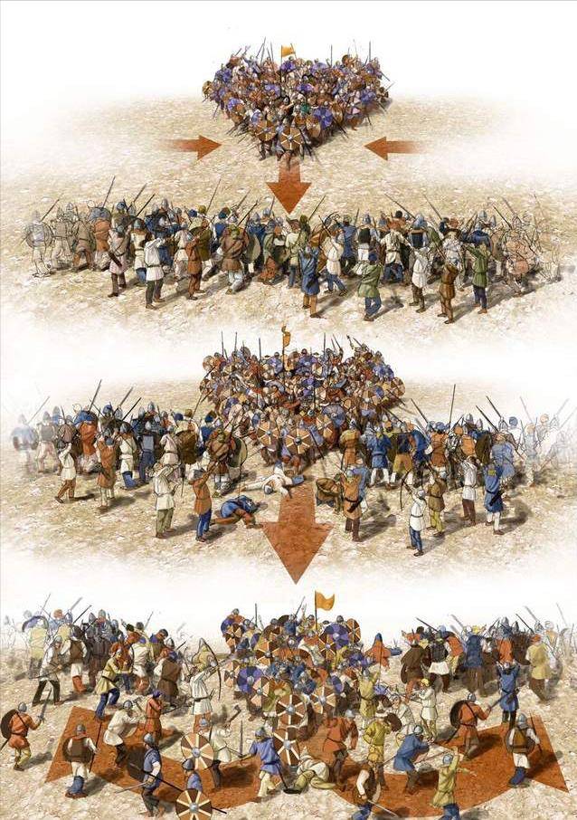 原创从加勒万河谷之战分析冷兵器对抗阵型纪律士气缺一不可