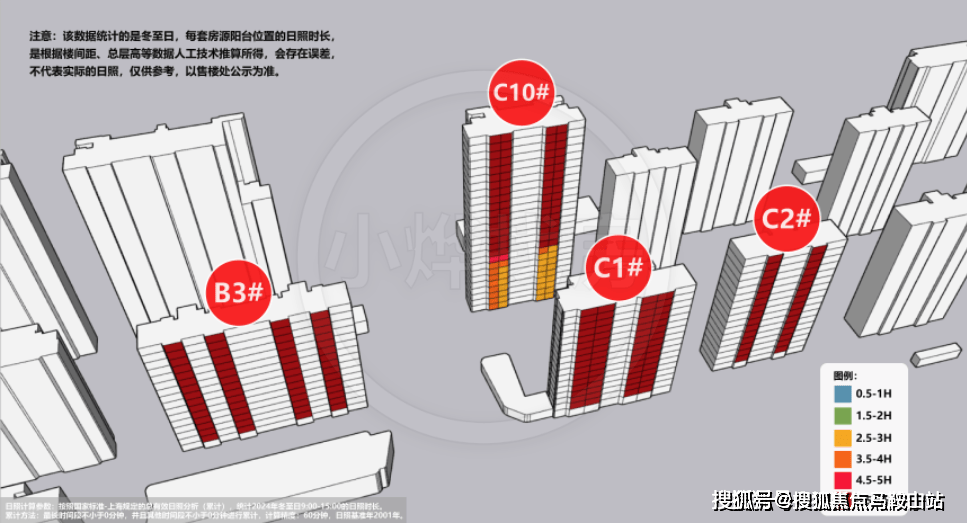 中环置地润府丨宝山中环置地润府欢迎您丨楼盘详情价格户型