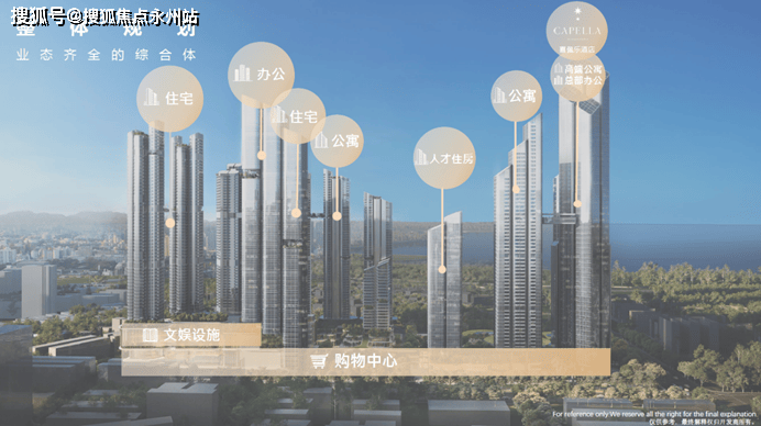 金地环湾城多少钱一平方福田金地环湾城什么时候交房