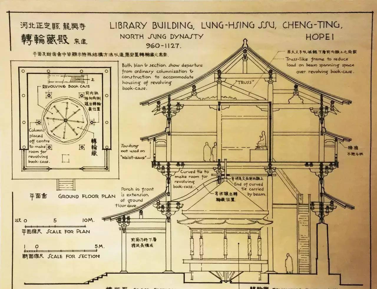 大师梁思成古建筑手绘稿当时没有cad但精美程度令人叹为观止