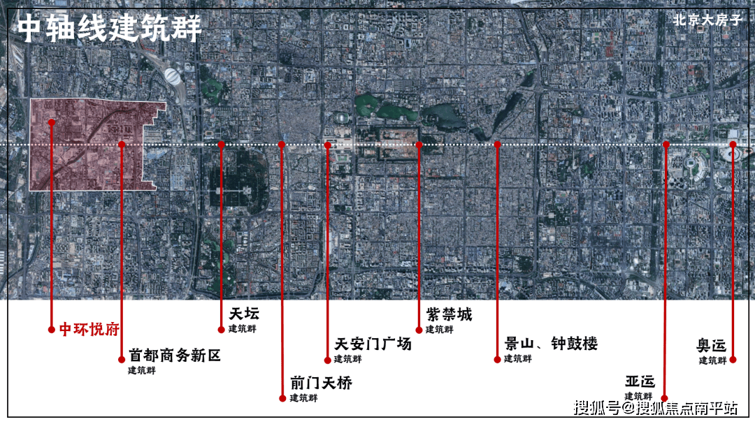 北京大红门中环悦府售楼处电话丨中环悦府怎么样大红门中环悦府开发商