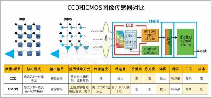 惠普打印机传感器图解图片