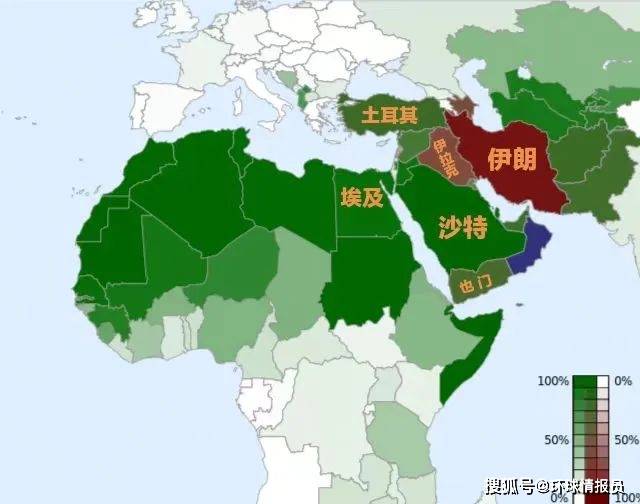 伊朗周边的国家大都是逊尼派国家,宗教观点上的对立,教派之间的历史
