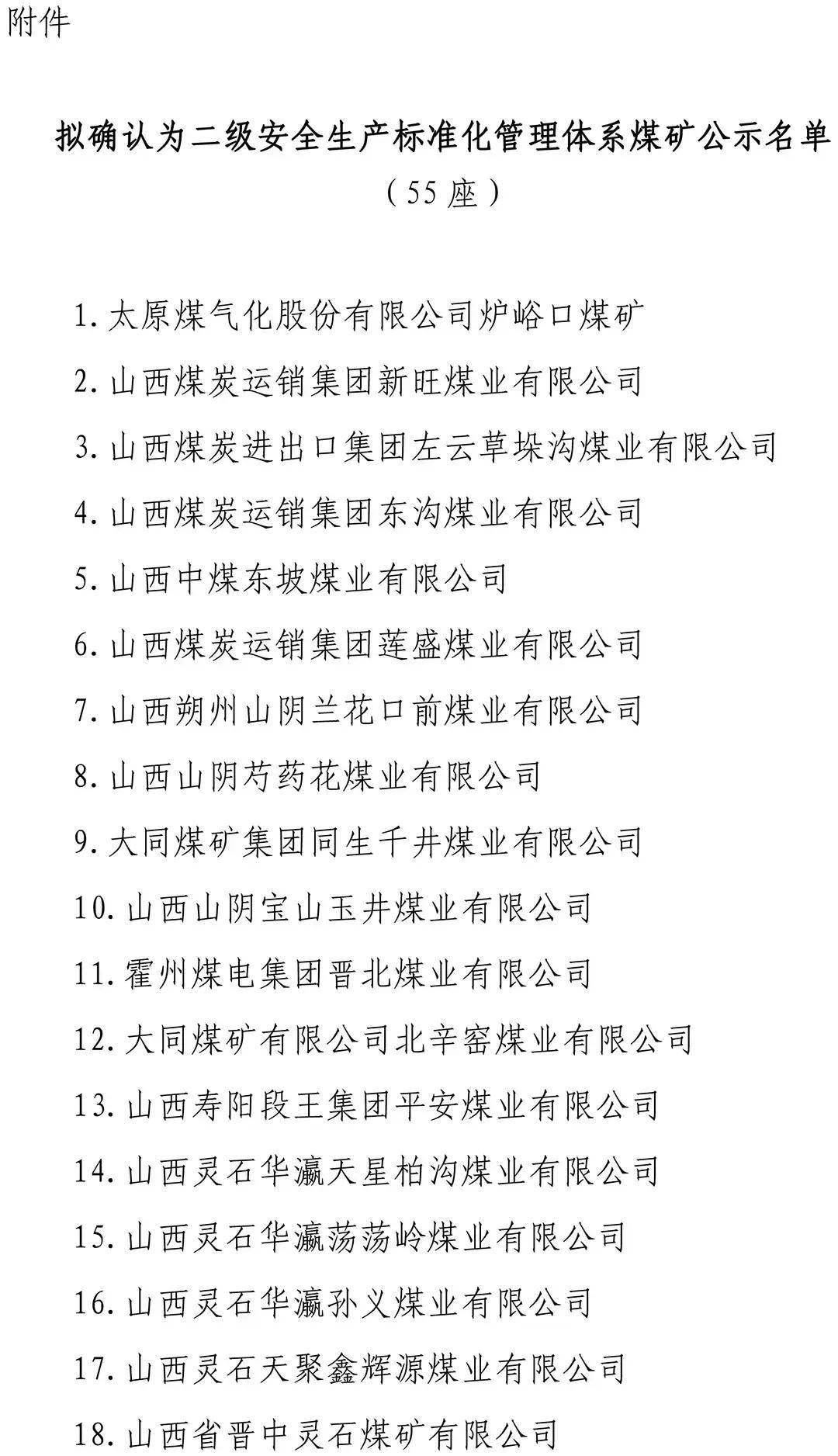 重磅山西55座煤矿入选名单公布