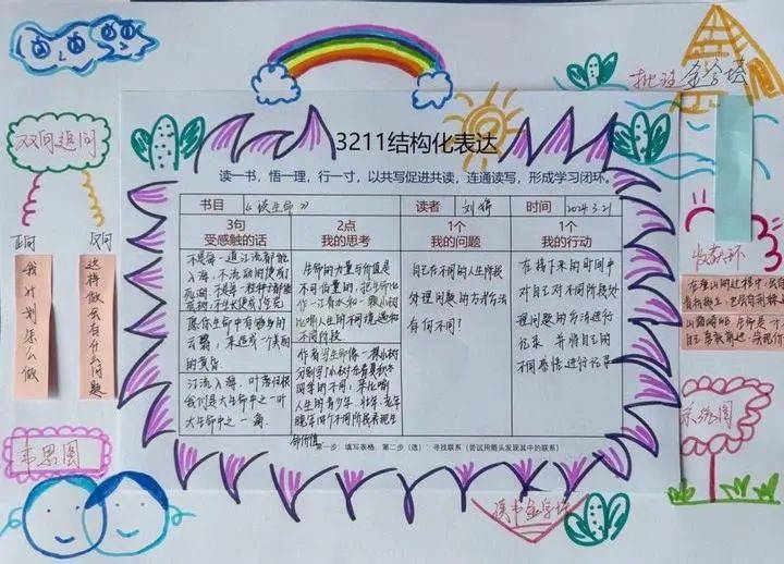 韦恩图小学四年级介绍图片