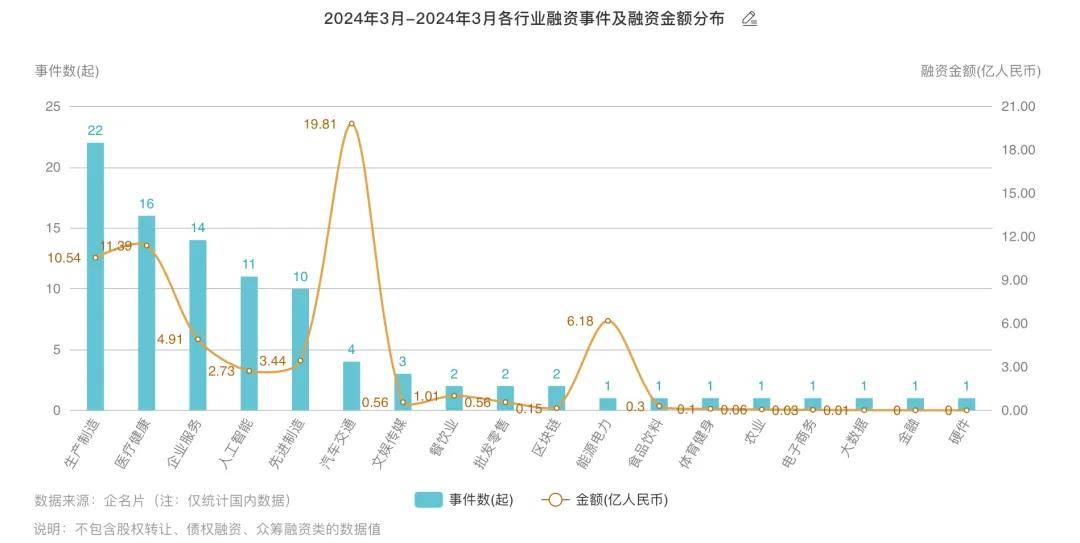 苏创投一支生物医药基金落地50亿_投资_资本_收购