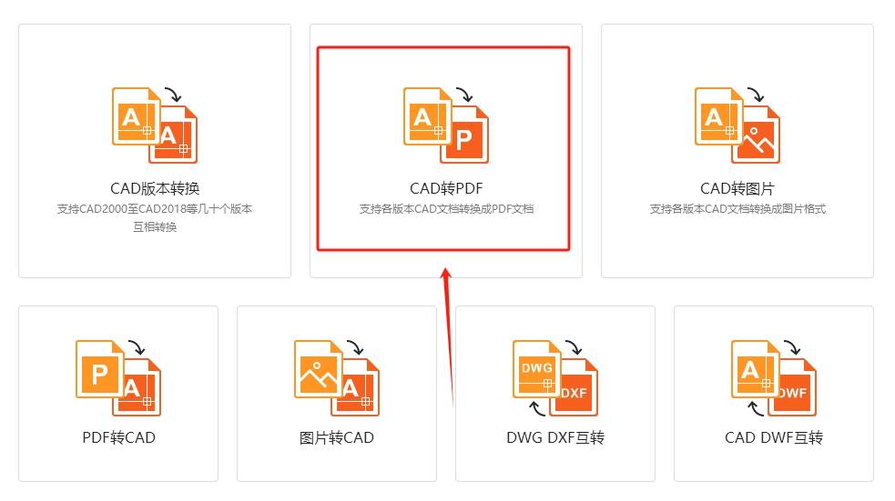 步驟1:在大家使用這個方法前,請確認培泉cad轉換器已經下載到自己的